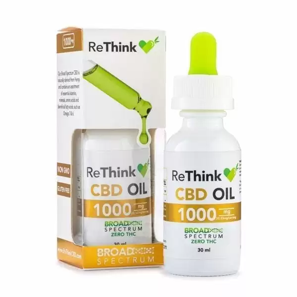 Ultimate Review Top CBD Oils for Every Need By CBD Rethink